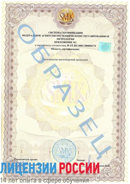 Образец сертификата соответствия (приложение) Нахабино Сертификат ISO 22000
